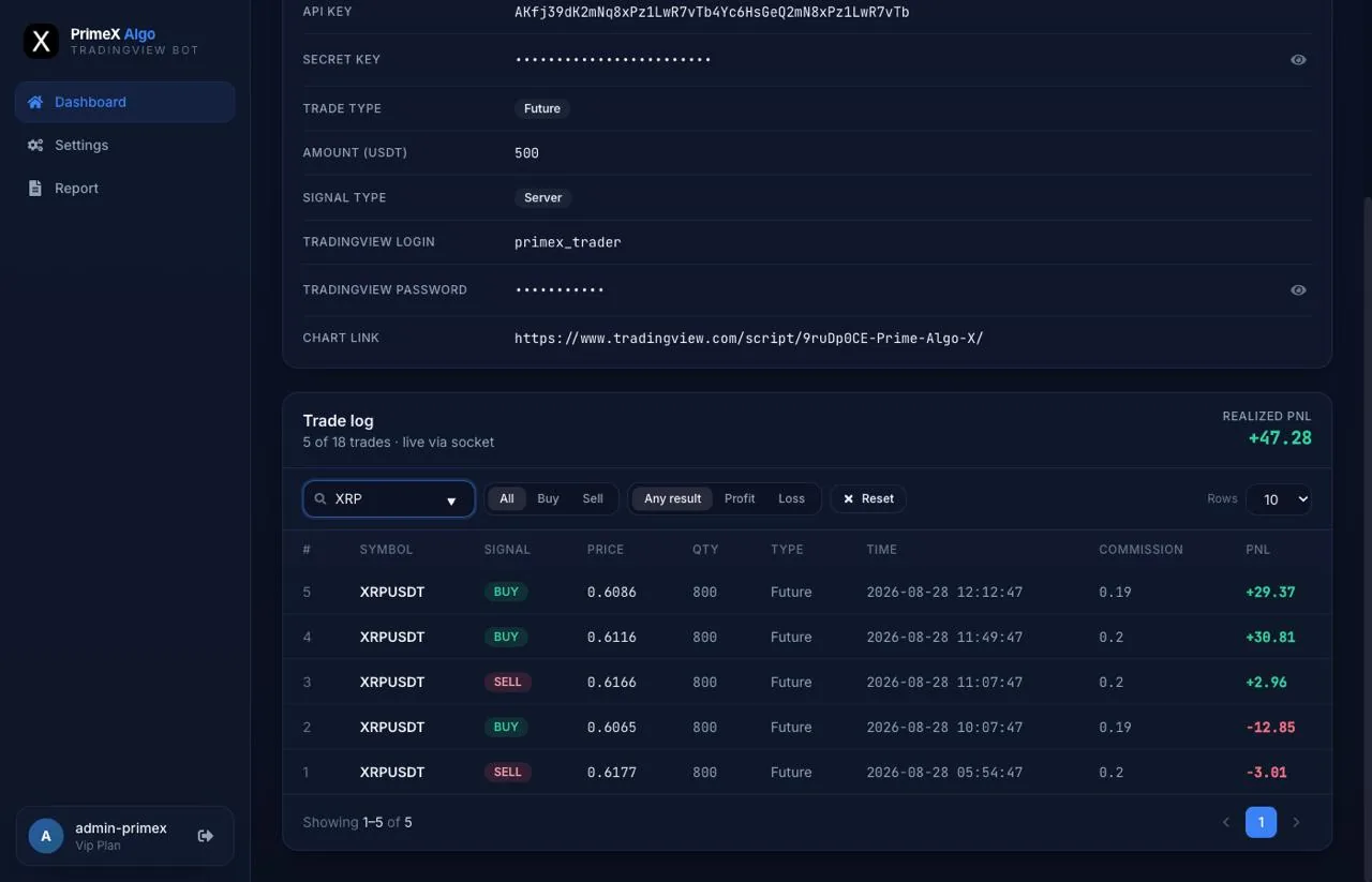 PrimeX Algo — screen 2